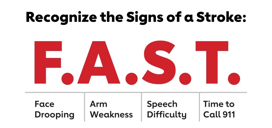 Black & Red text on a white background: the stroke prevention "F.A.S.T." mnemonic